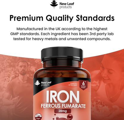 Gentle Iron Tablets 28Mg High Strength Ferrous Fumarate Iron - Vegan Iron Supplements for Men and Womens Health - Reduction in Tiredness and Fatigue, Supports Immune, Health and Energy