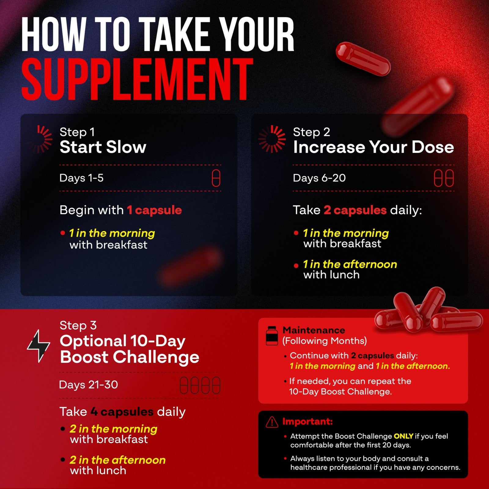 90 Caspules- Slim Smart - Weight Management - for Women & Men