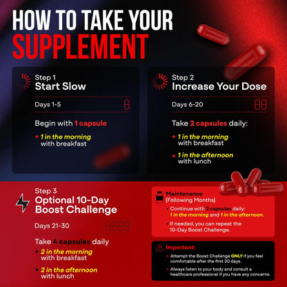 90 Caspules- Slim Smart - Weight Management - for Women & Men